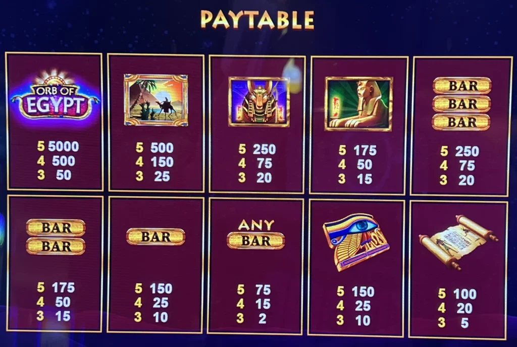 KK8: Lỗi thường gặp khi theo dõi phiên Casino trực tuyến và cách khắc phục